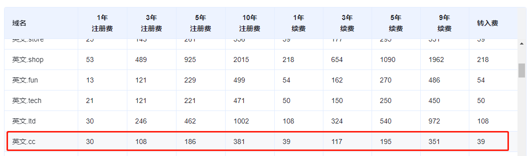 火山引擎cc续费.png